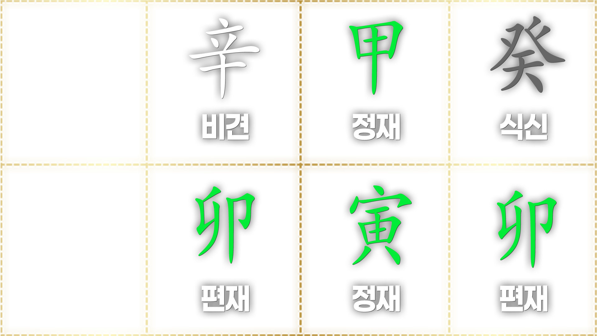 젠슨황 사주