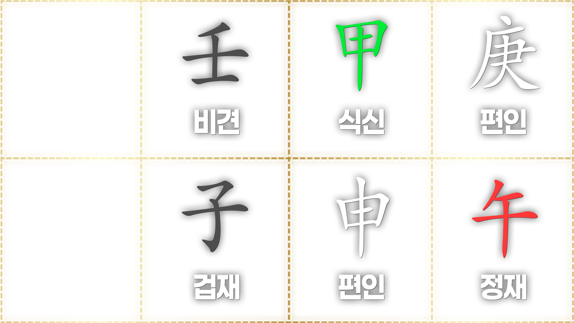 사주팔자 확인