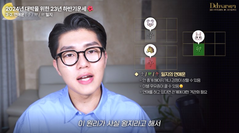 2023년 연애운