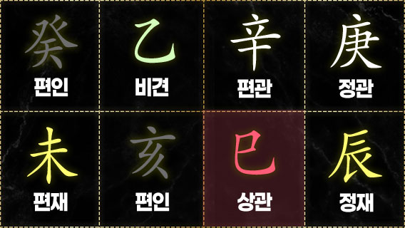 자식복 보는법