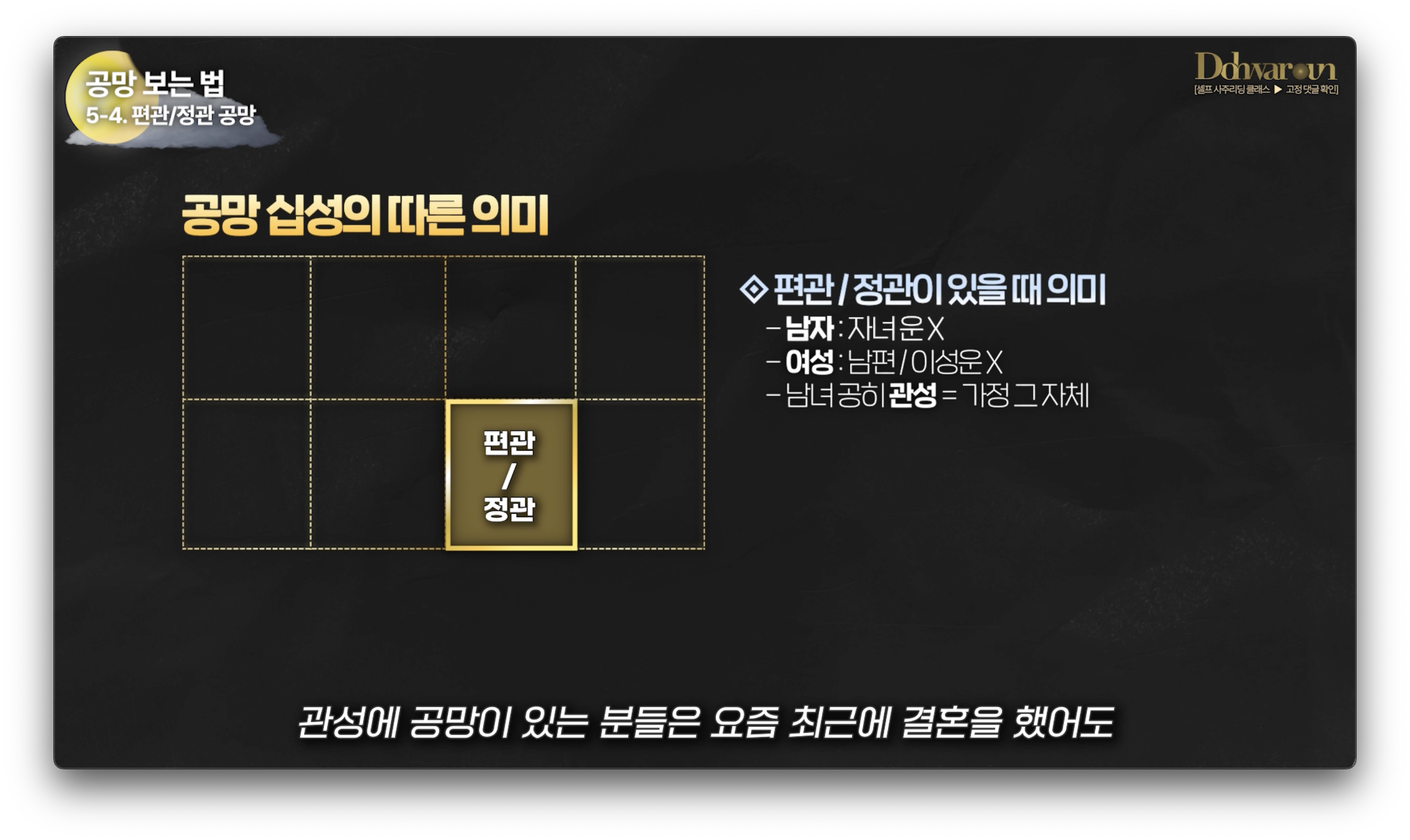 관성 공망