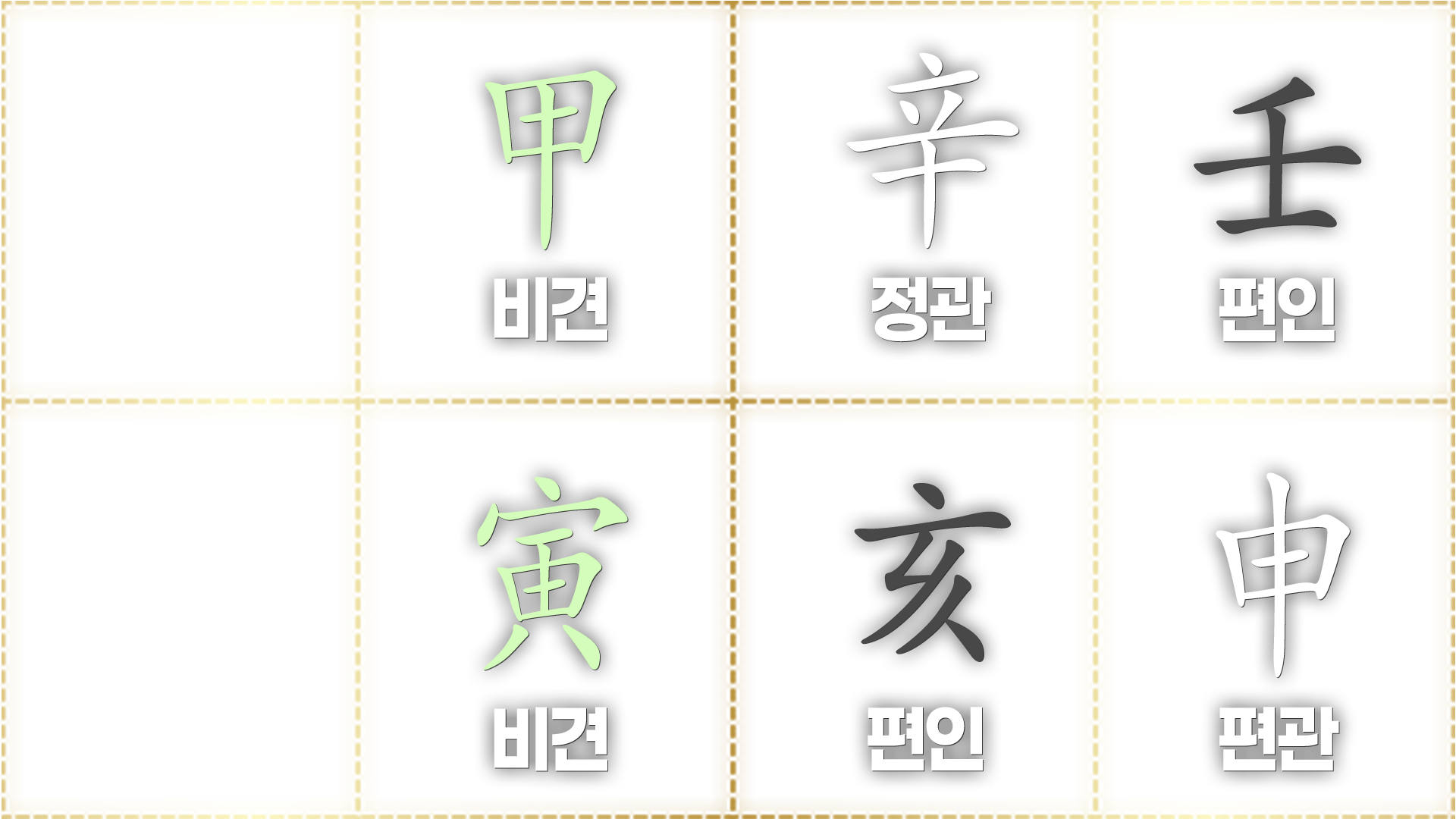 비견 일주