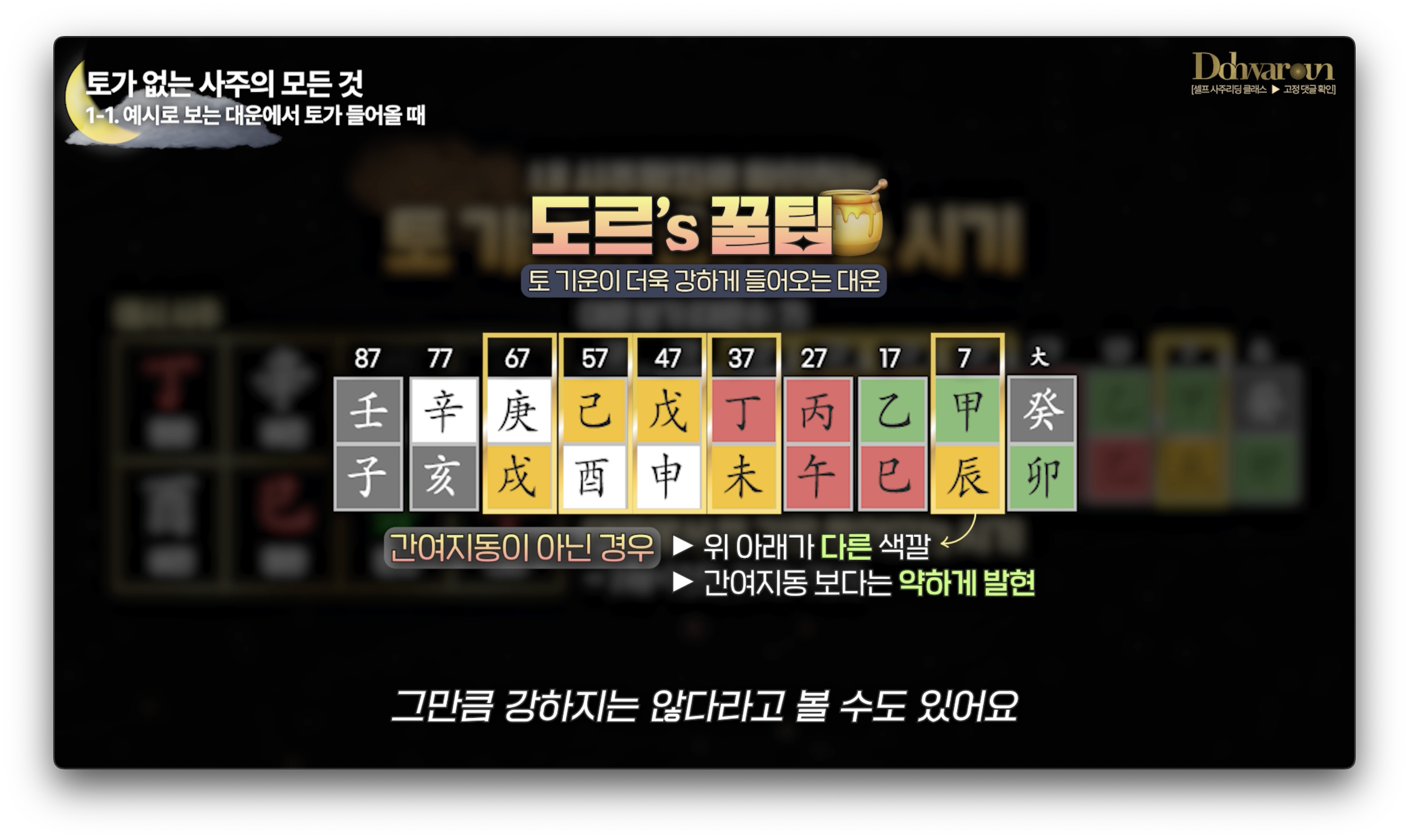 대운 보는법