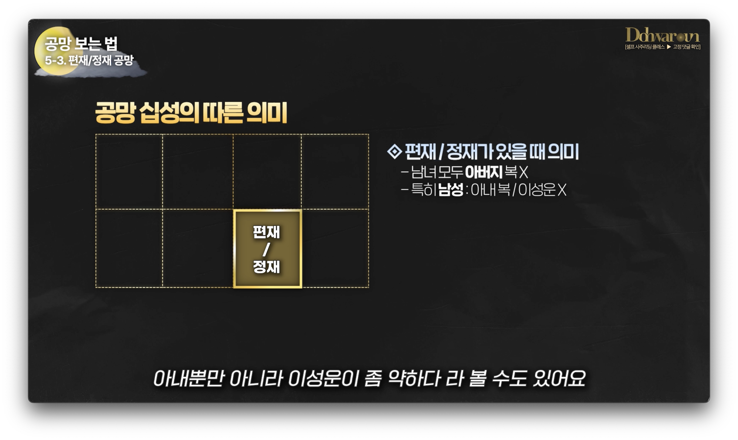 재성 공망