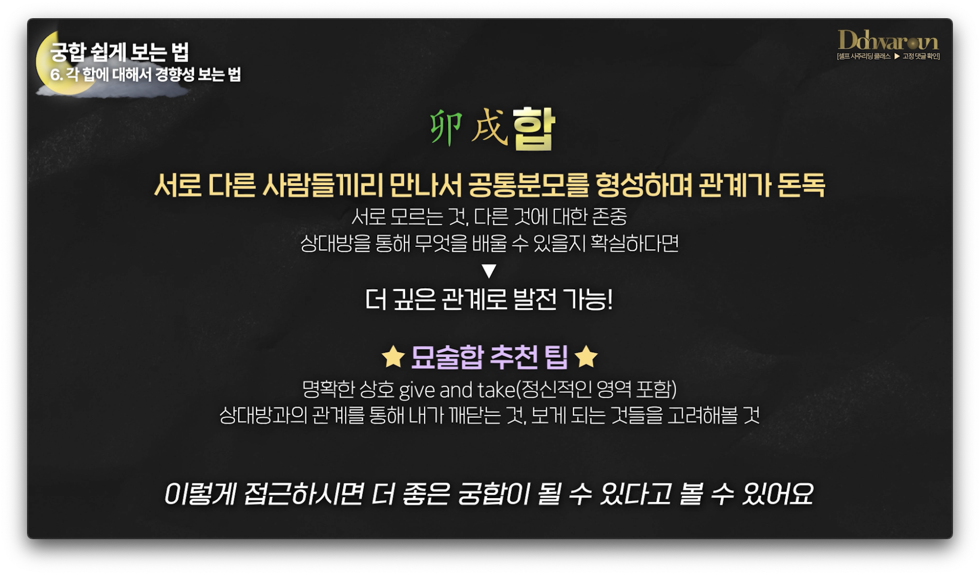 묘술합
