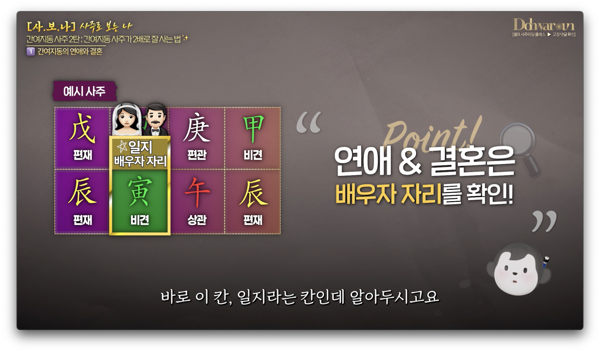 간여지동 배우자