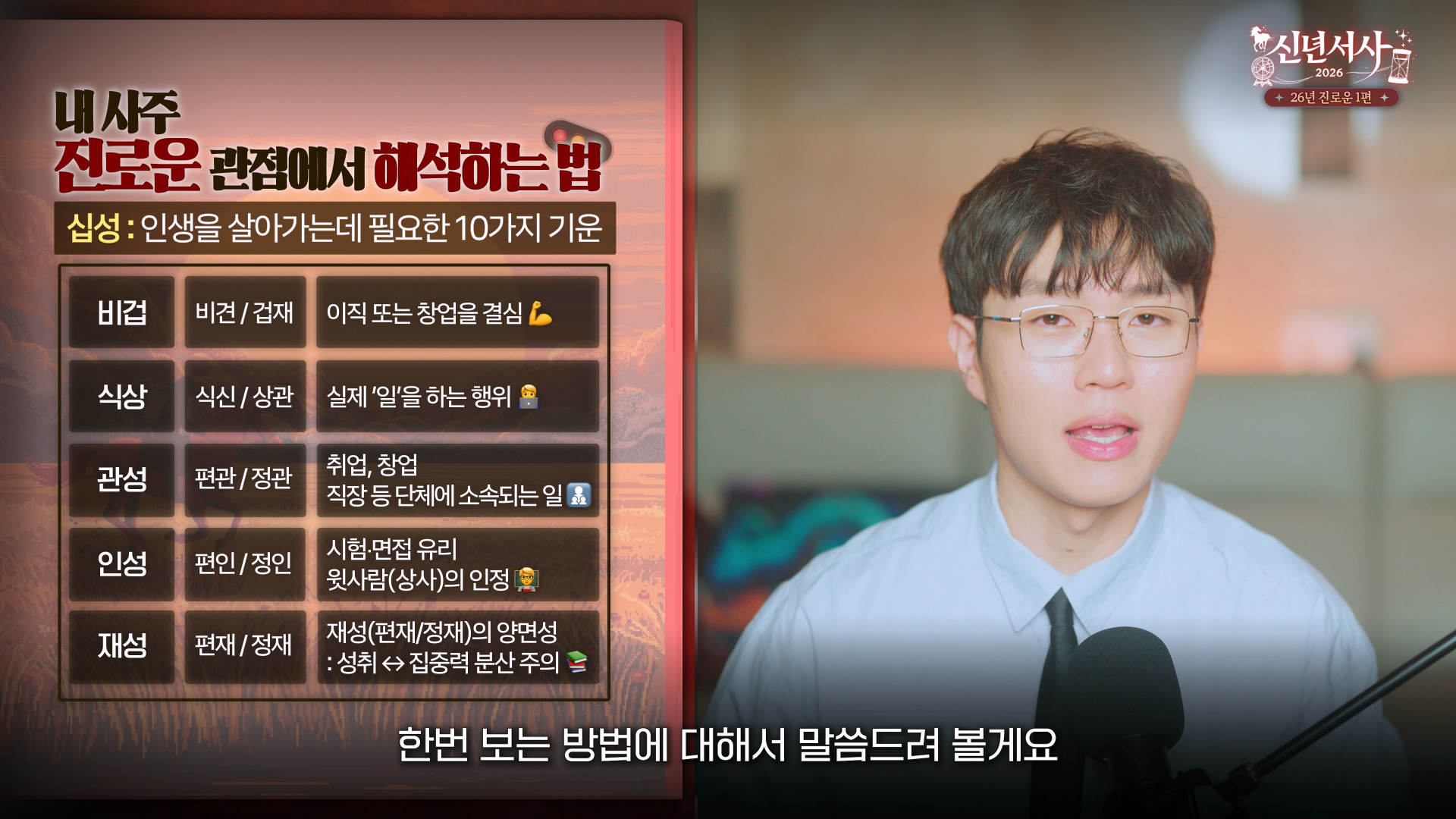 사주 십성별 직업운 의미 비겁 식상 재성 관성 인성