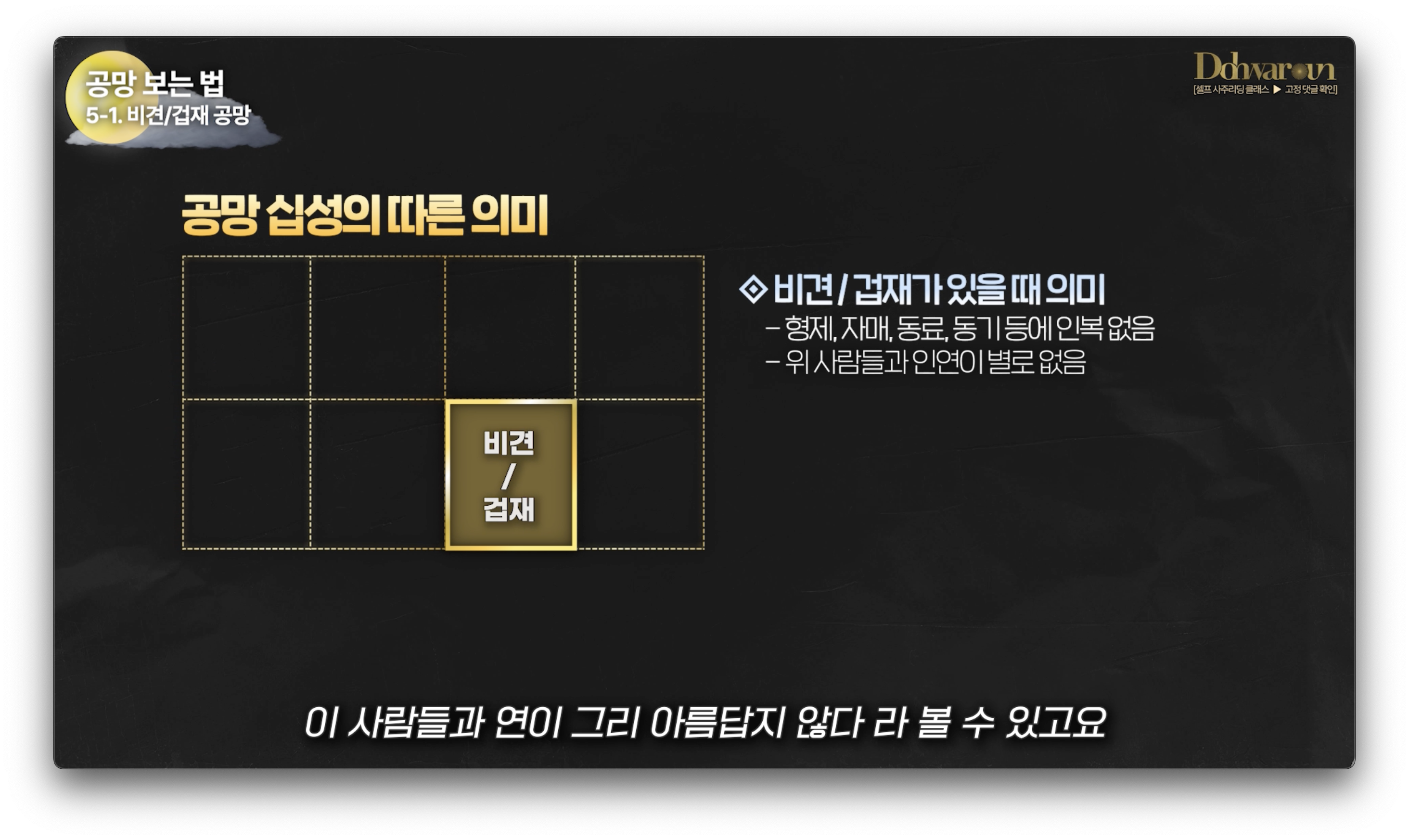 비겁 공망