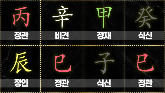 정관 보는 법