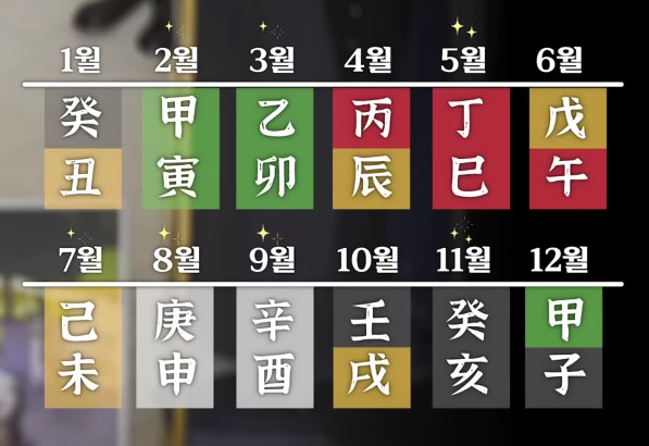 하반기 운세