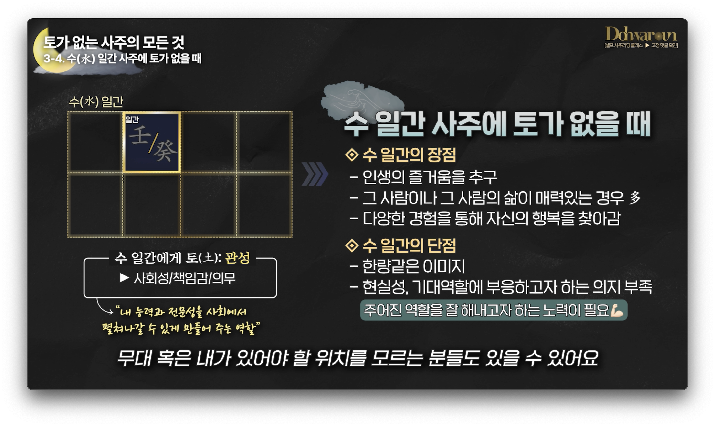 사주에 토가 없으면