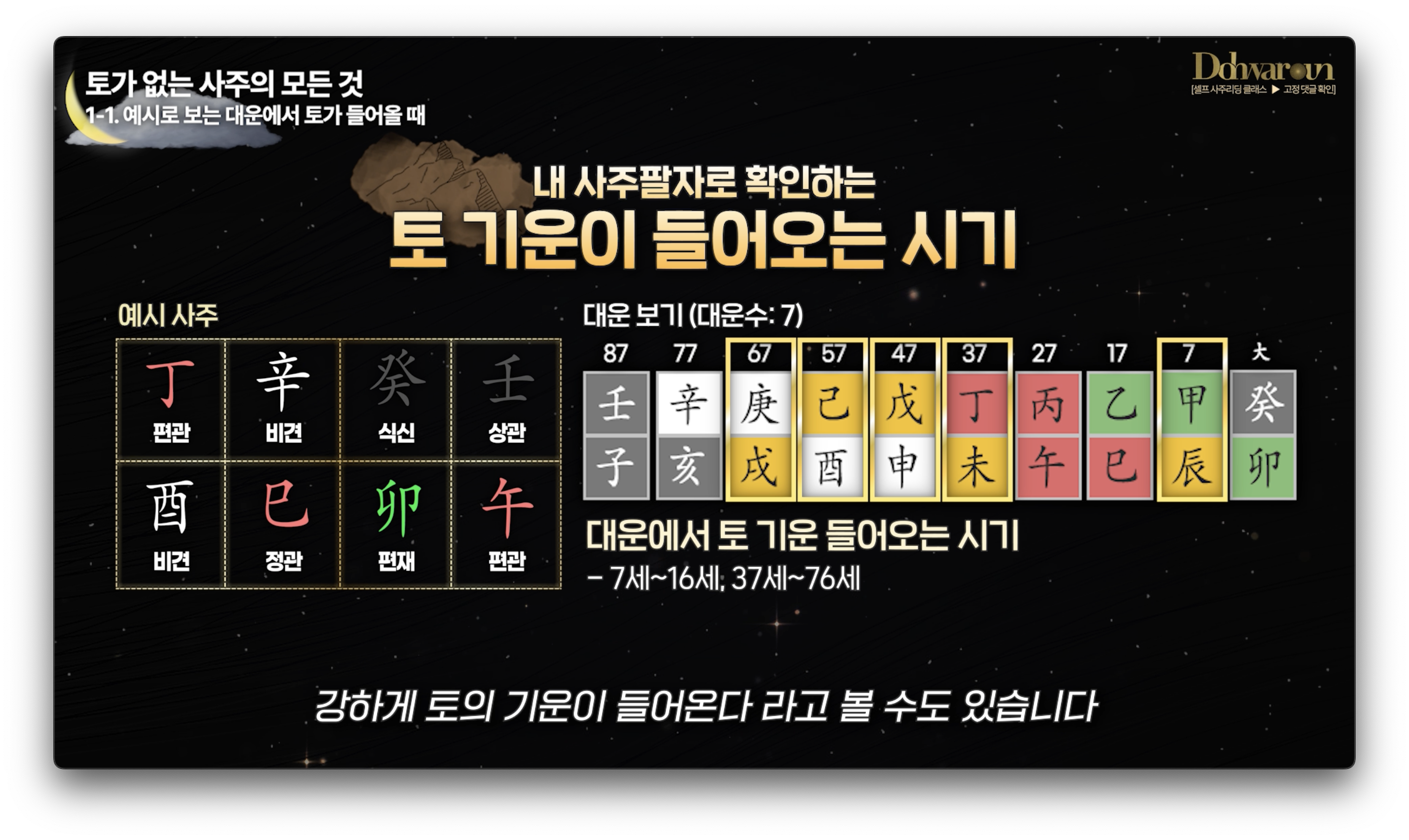 대운 보는법