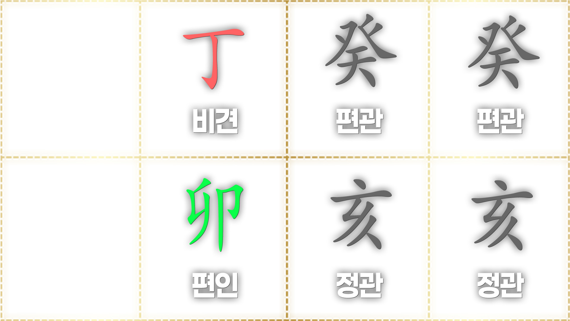 정관 보는 법