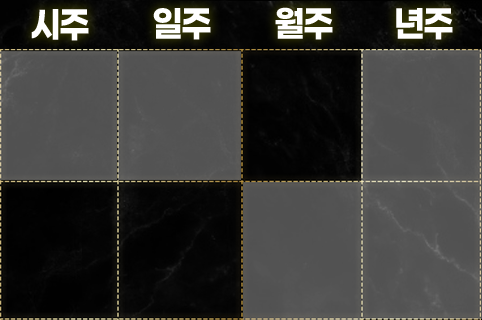 비견이 많은 사주