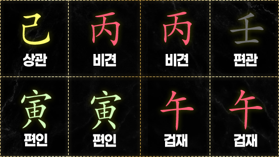 병존