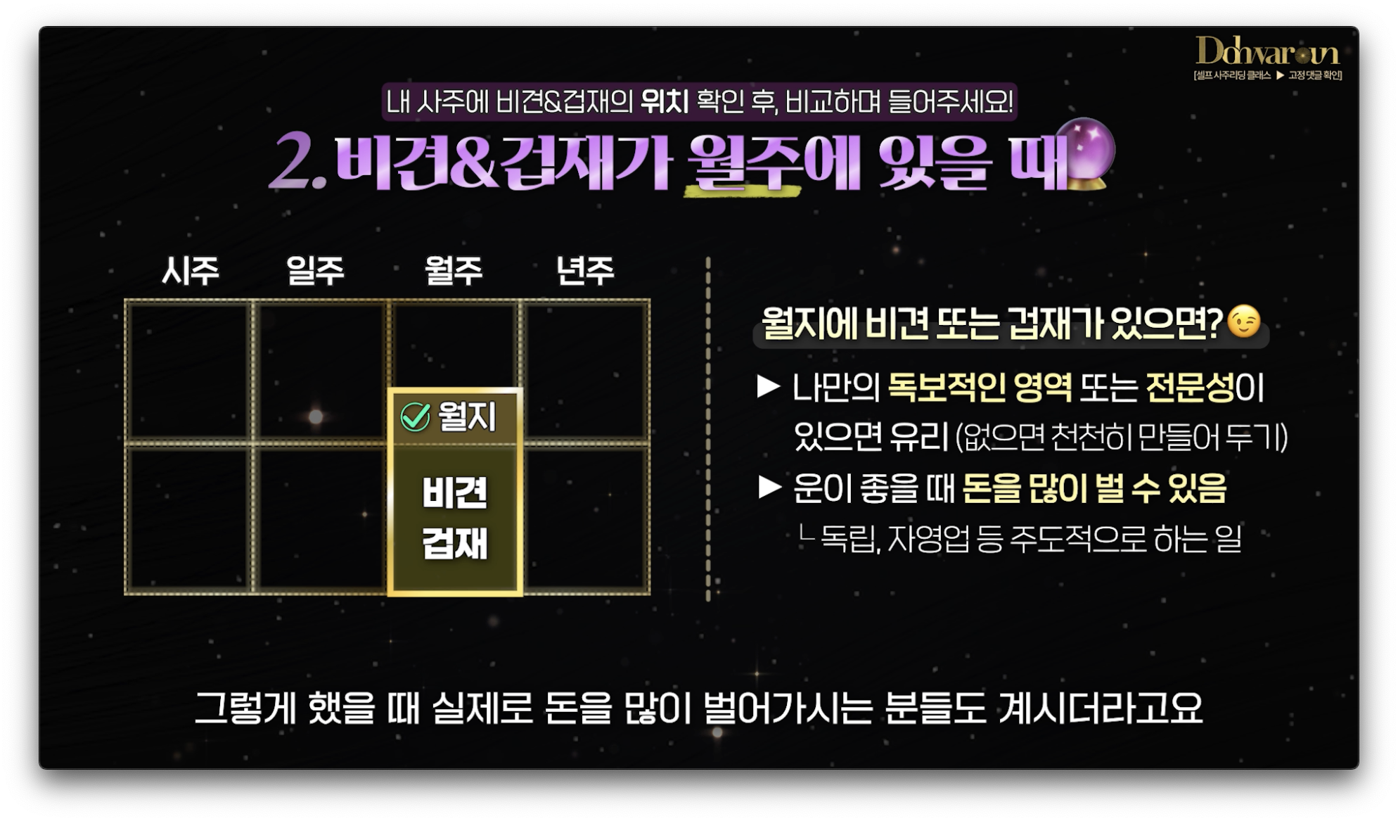 사주팔자 확인