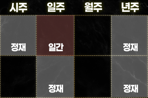정재가 많은 사주
