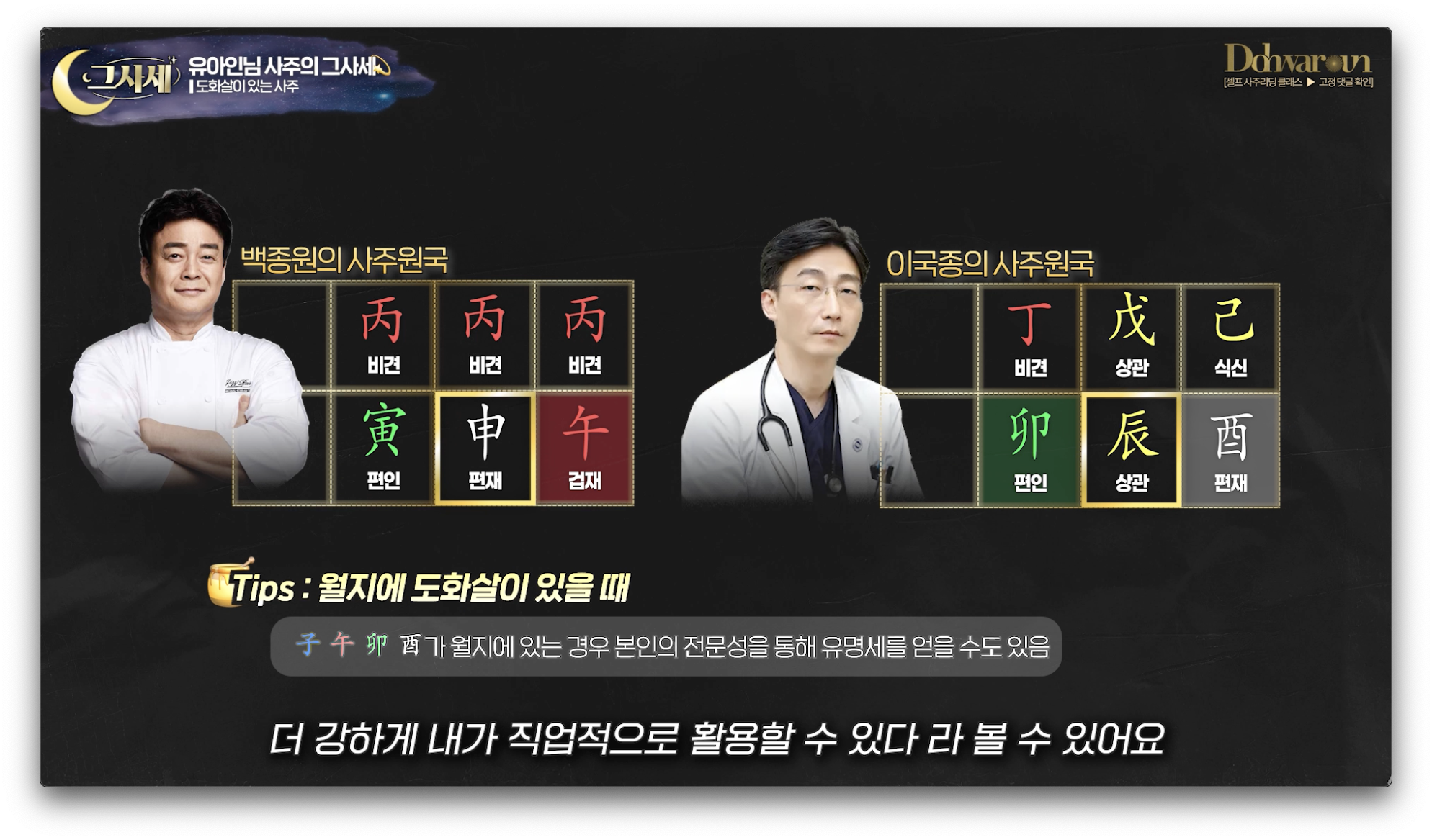 연예인 성공 사주