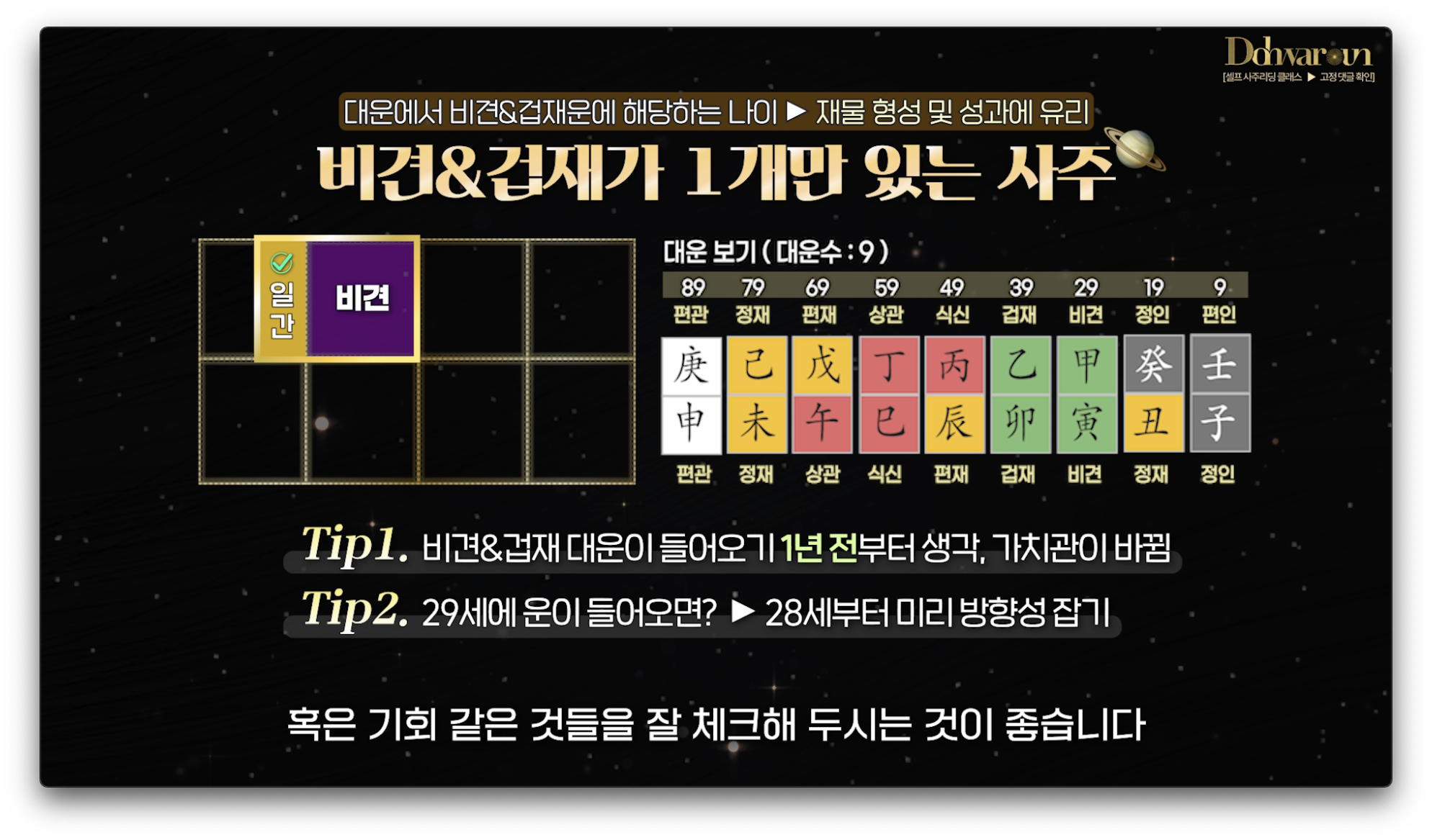 운세처럼 보이는 관계 2