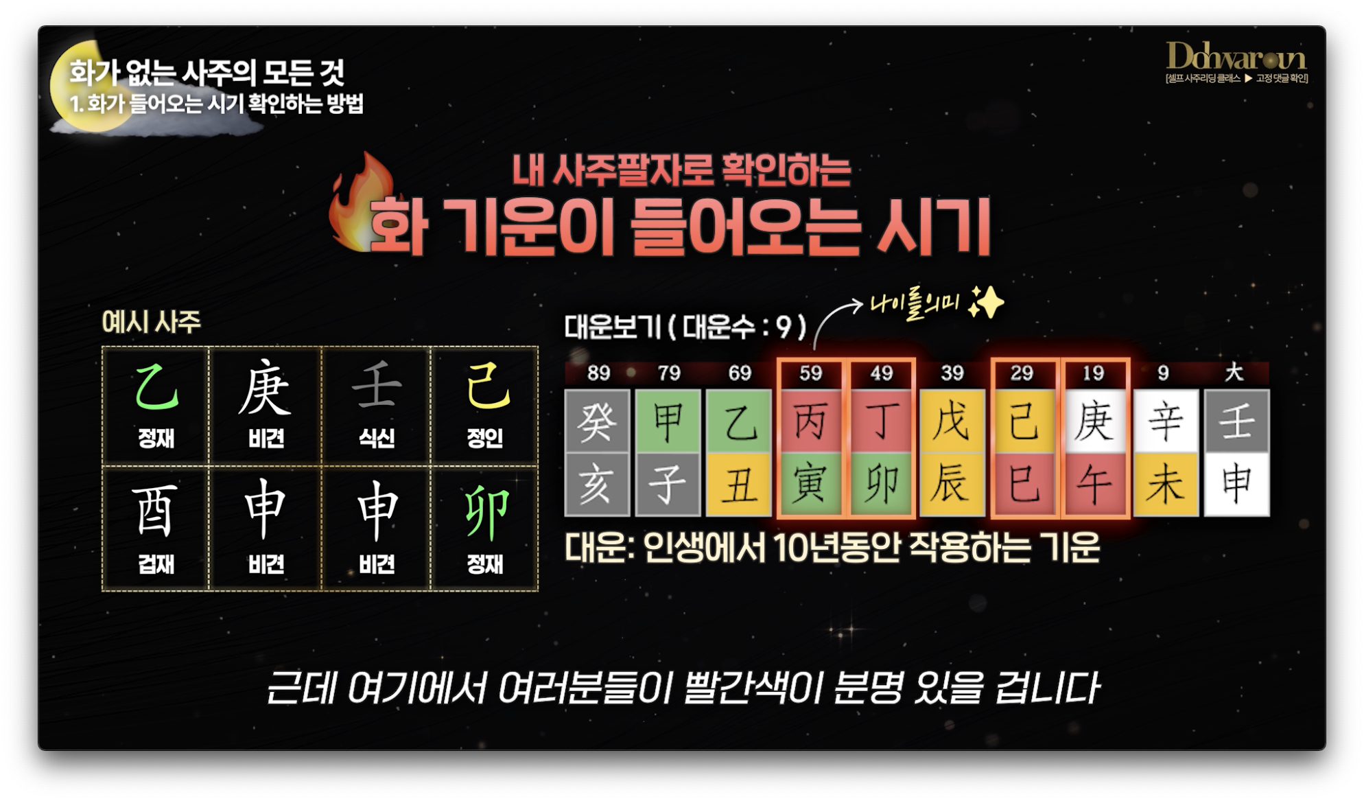 사주에 화가 없으면