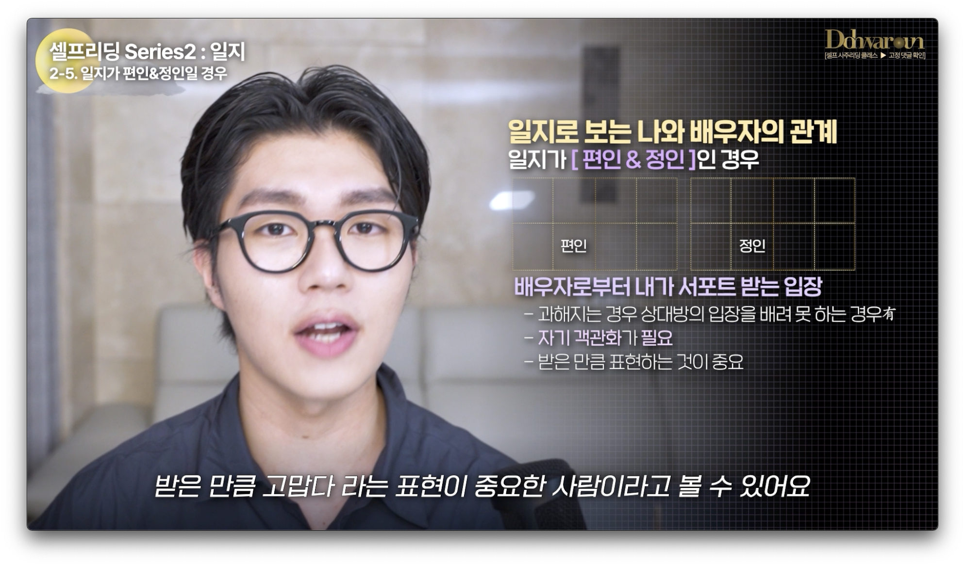 일지 편인 정인