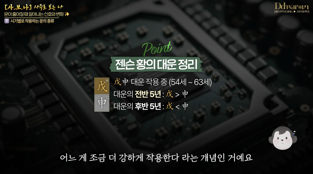 대운 해석