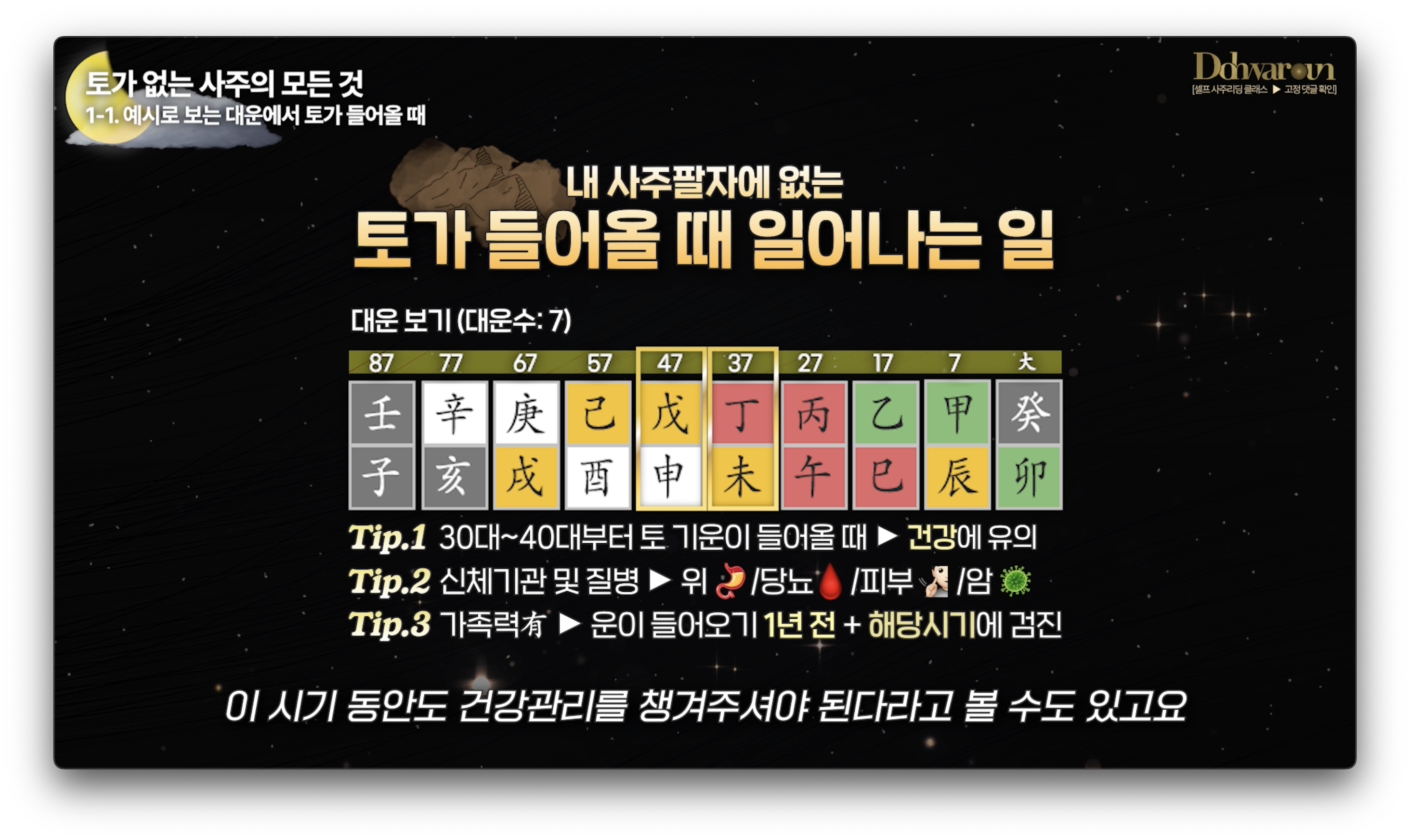 대운 보는법