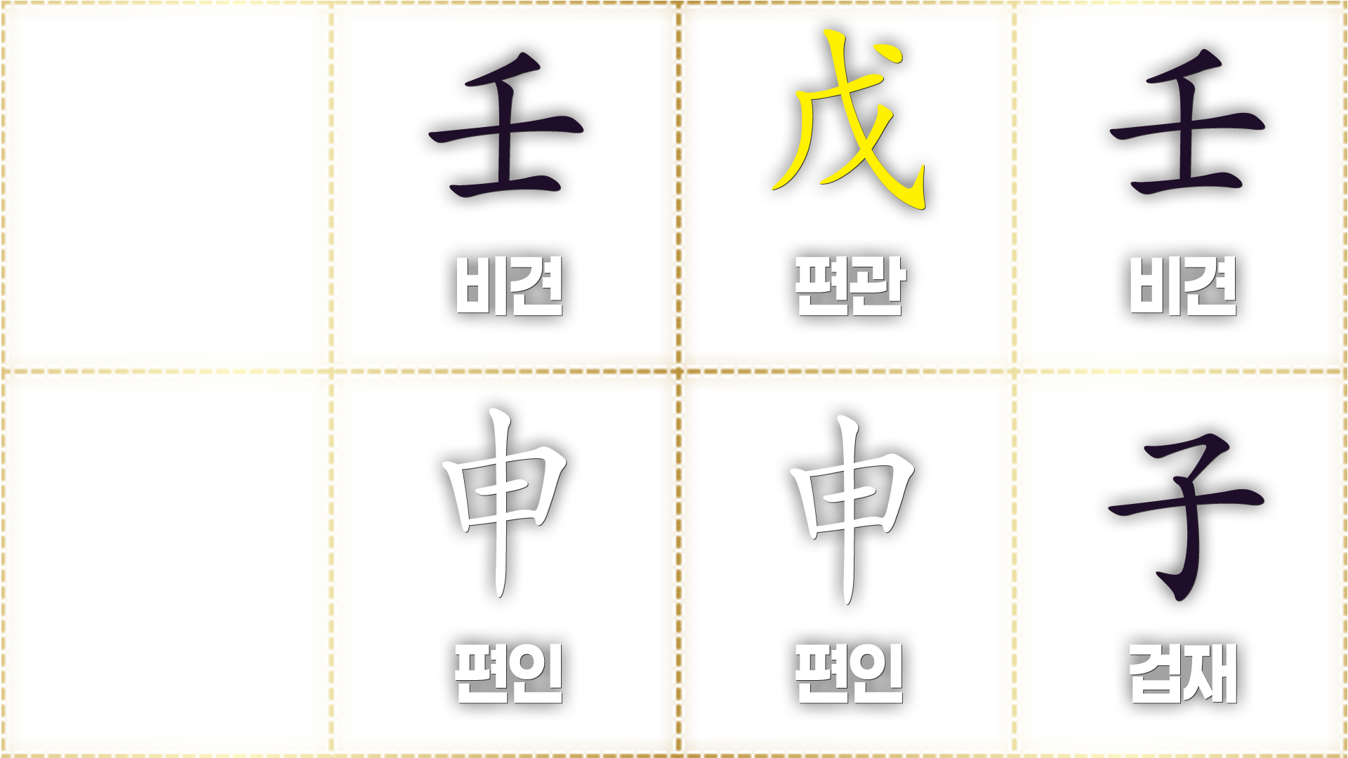 방시혁 사주