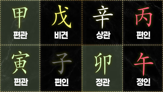 자식복 있는 사주ㅣ말년에 자식 덕보는 사주 특징 : 사주 칼럼 자식복 있는 사주ㅣ말년에 자식 덕보는 사주 특징 : 사주 칼럼