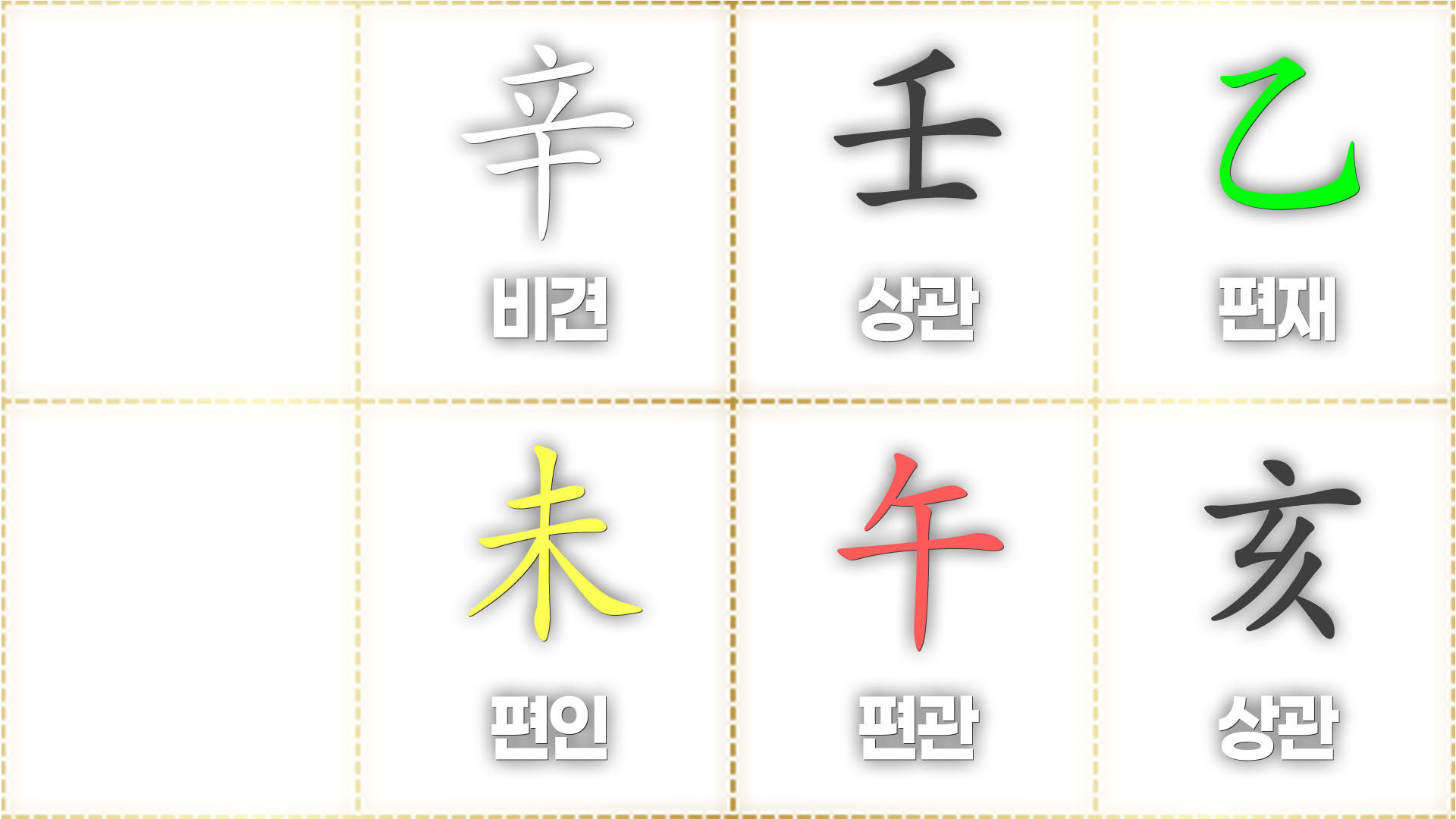 일지 편인