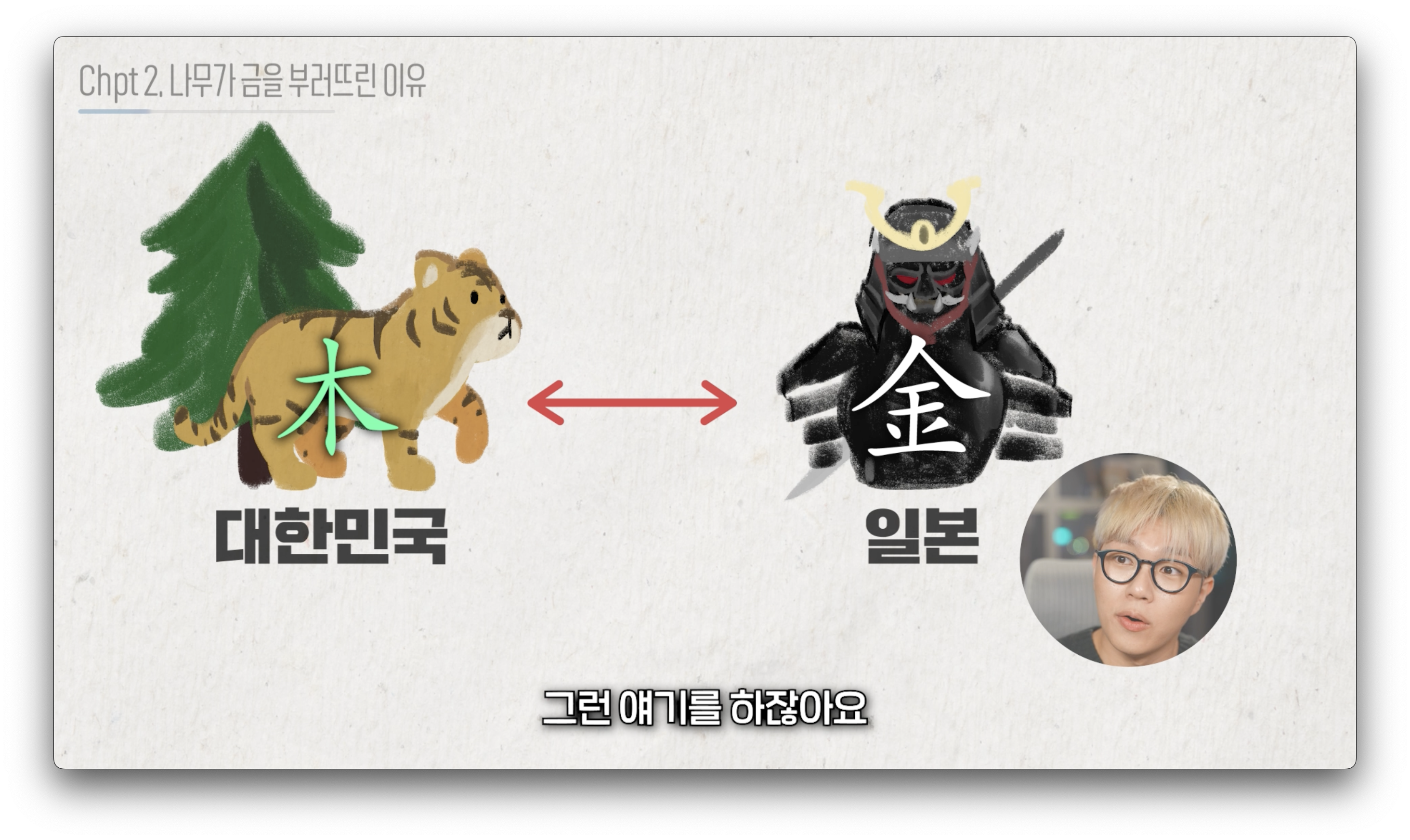 영화 파묘