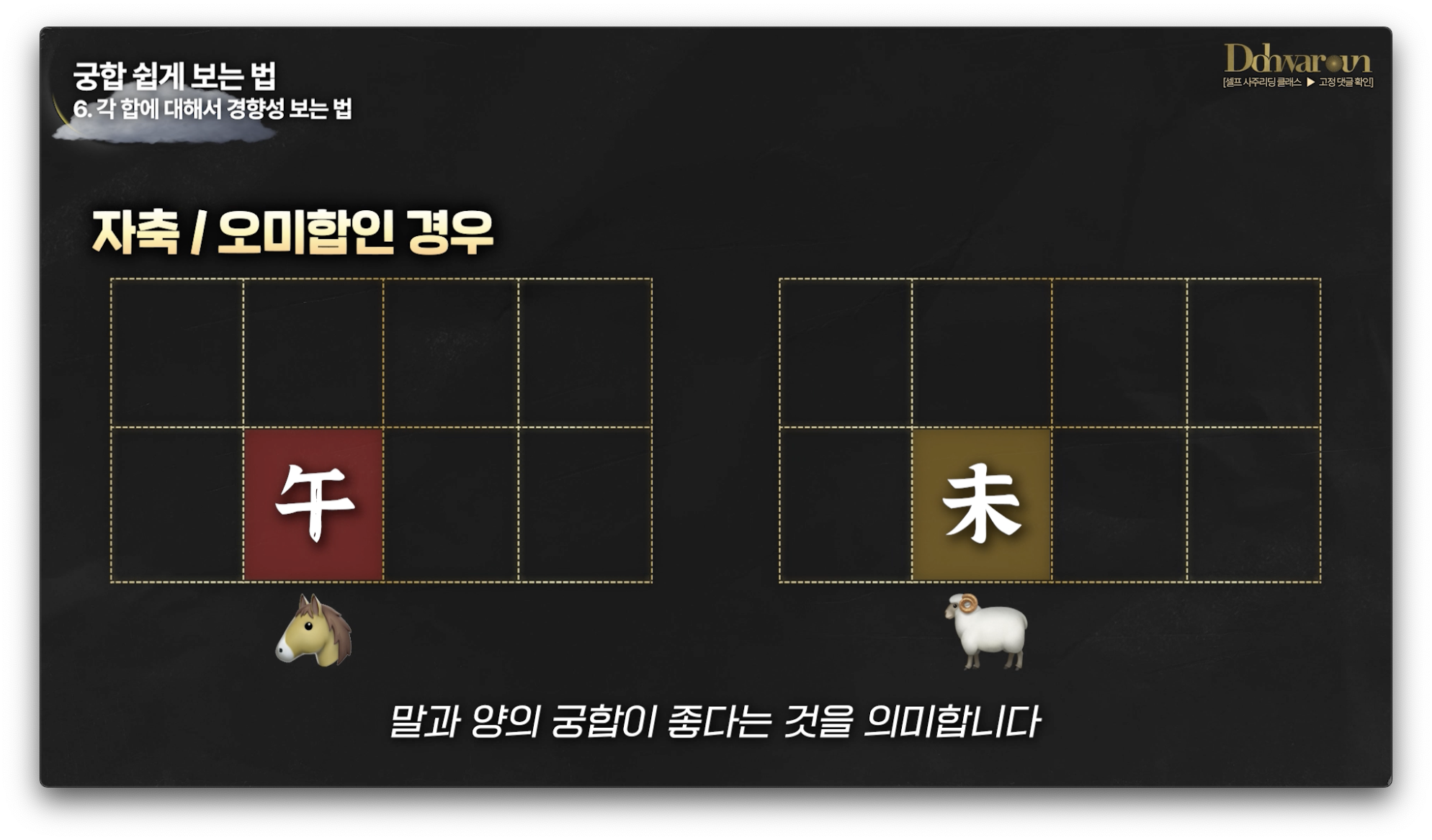오미합