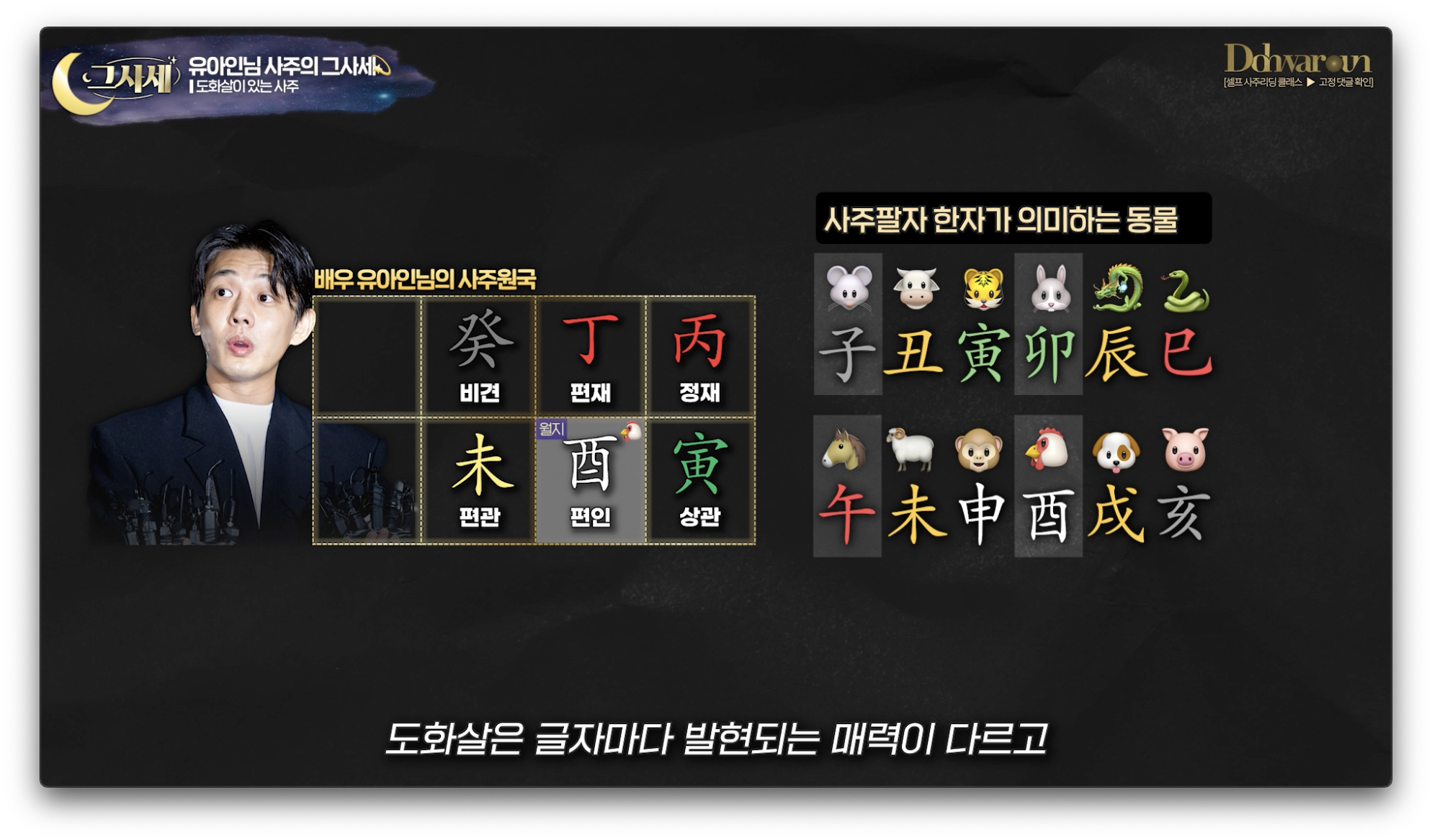 연예인 성공 사주