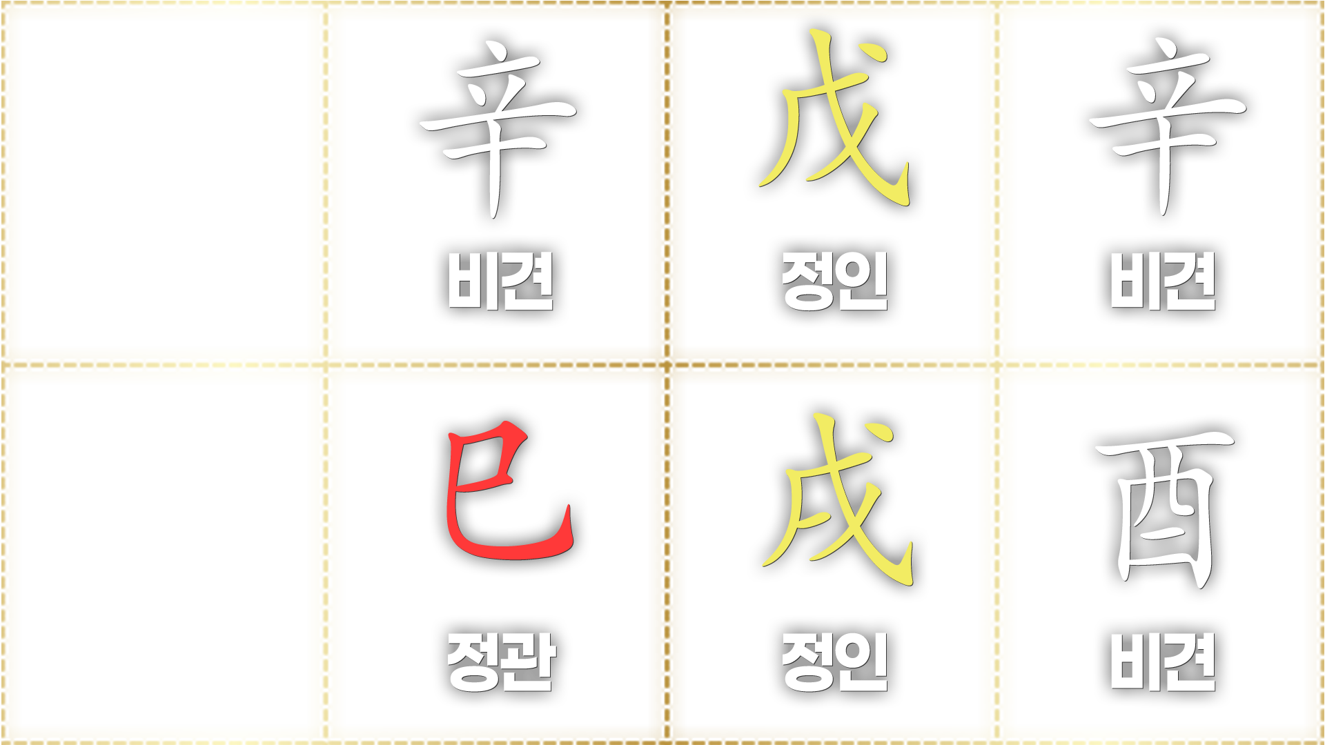 사주팔자 확인