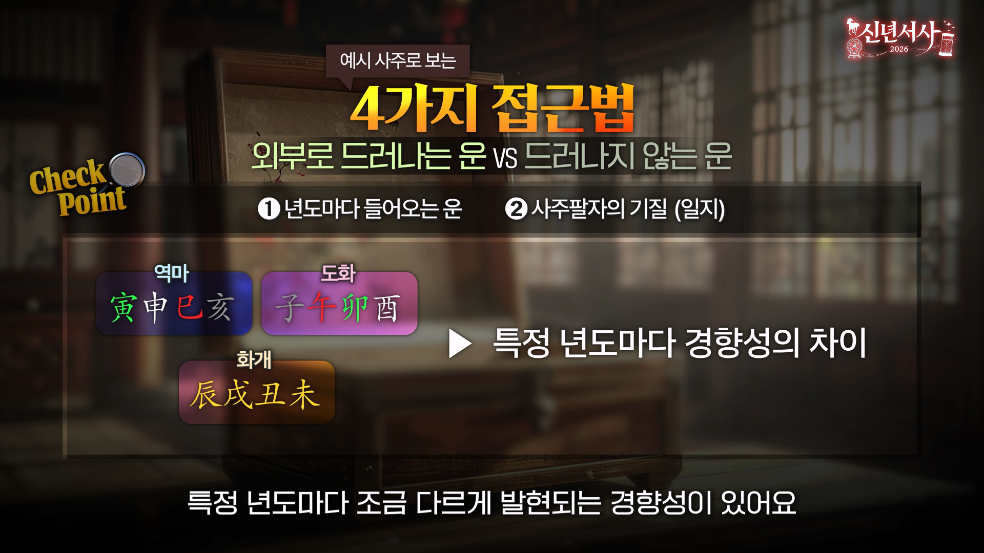신년운세 4가지 관점 조합 시나리오