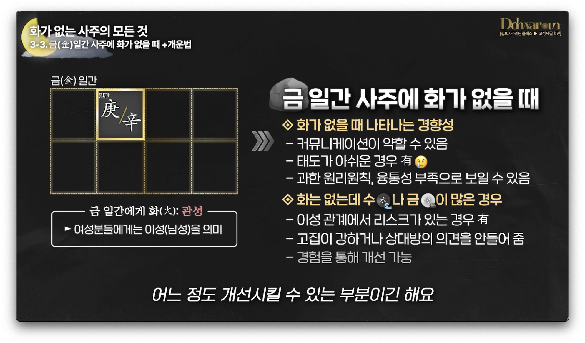 화가 없는 사주