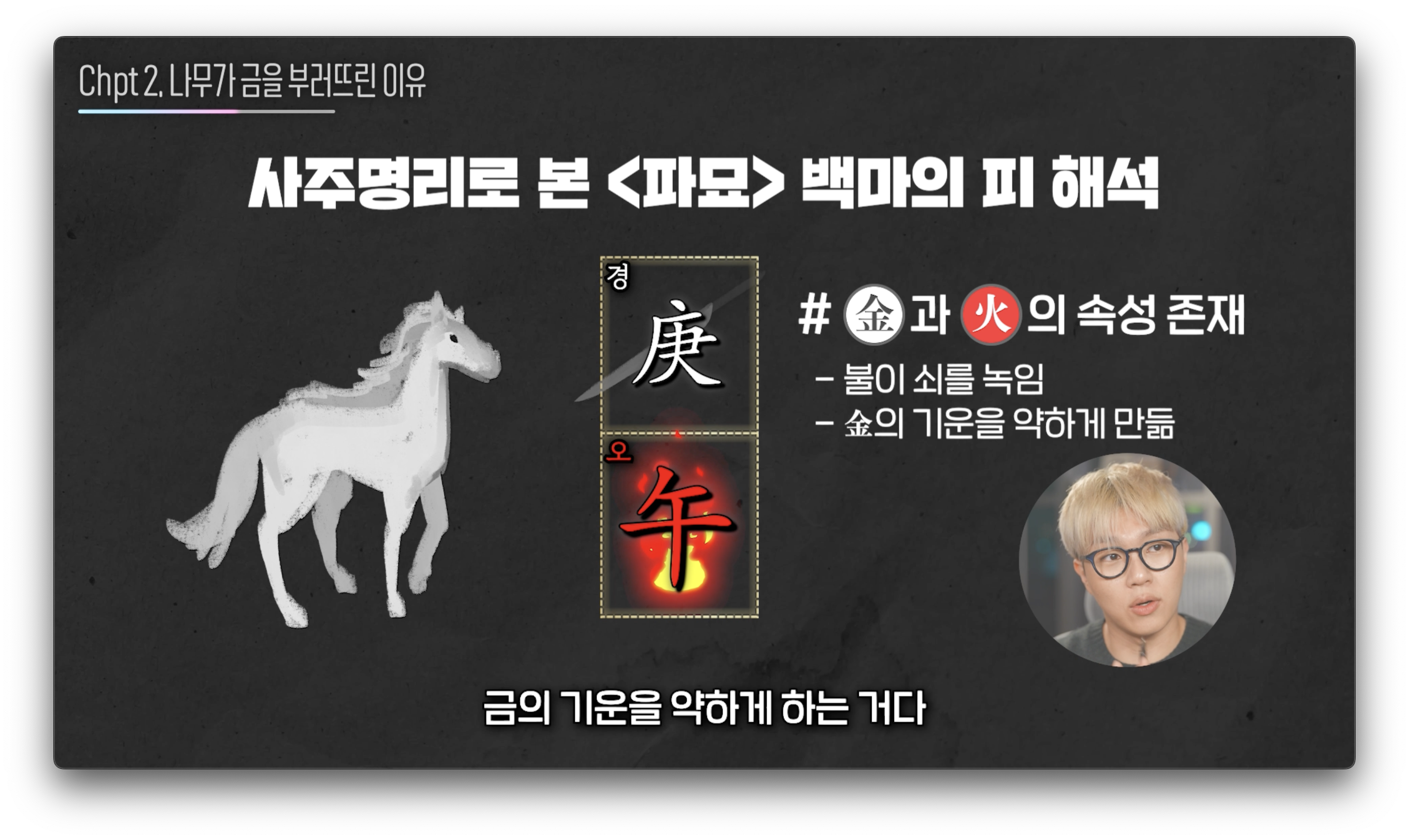영화 파묘