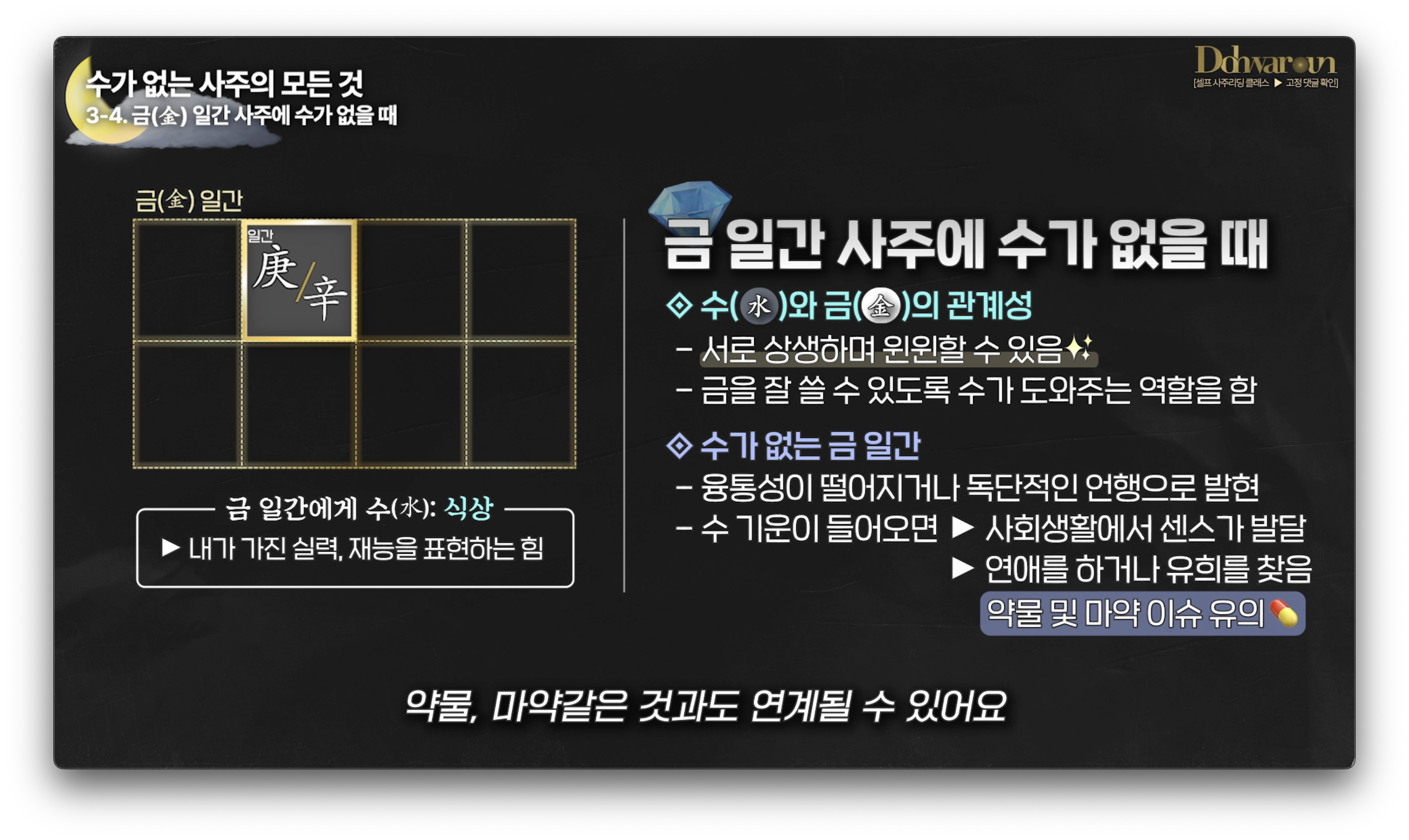 수가 없는 사주