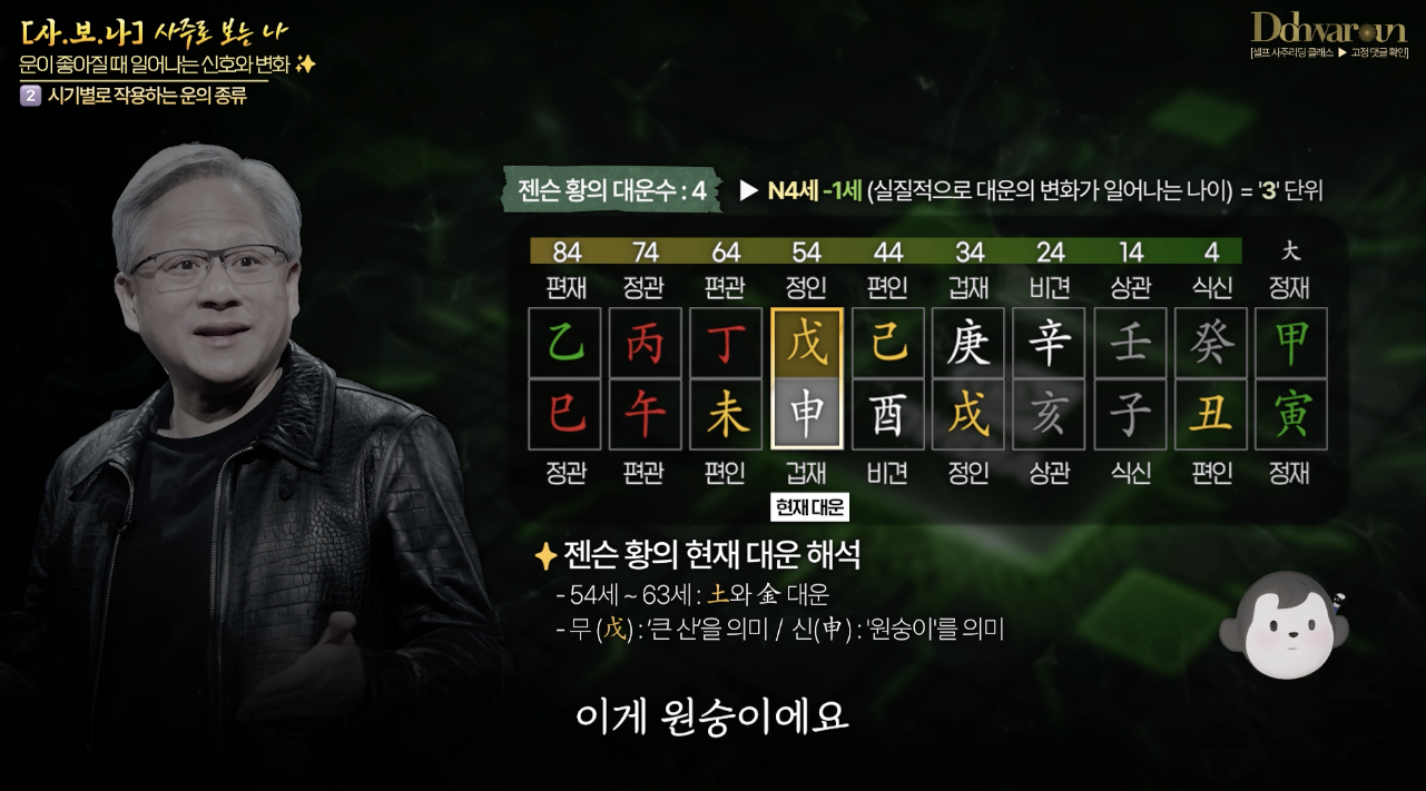 대운 해석