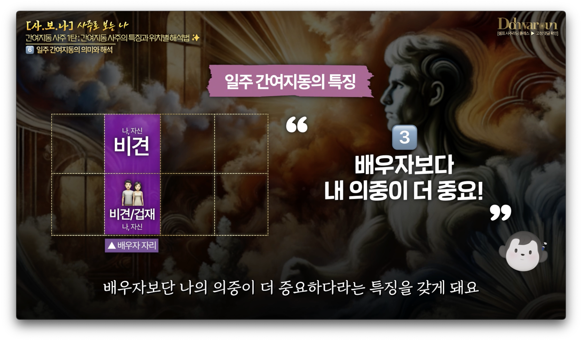 간여지동