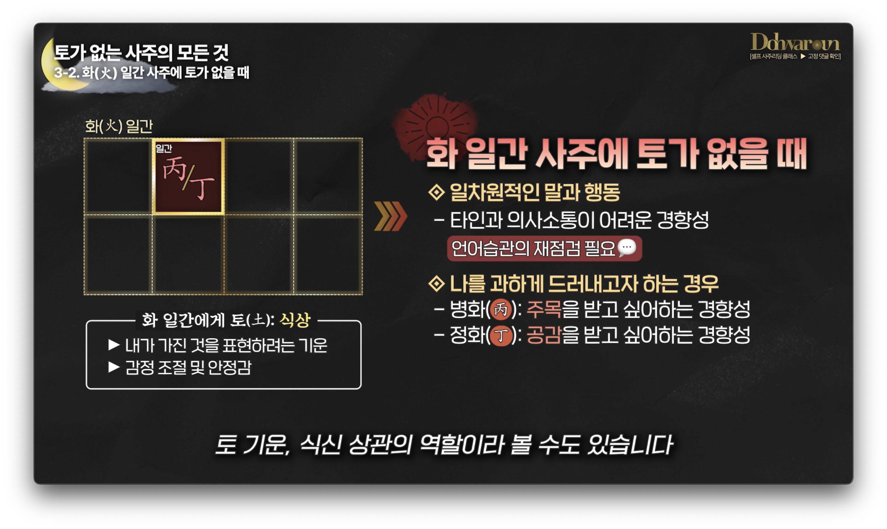 사주에 토가 없으면