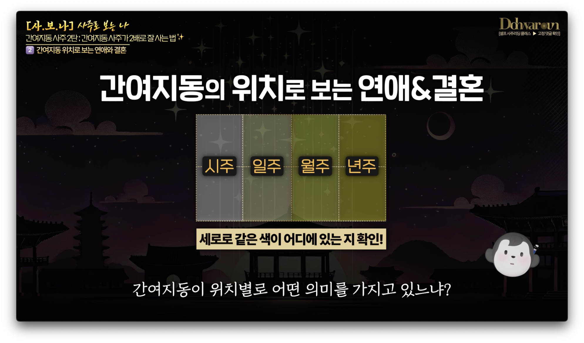 간여지동 배우자