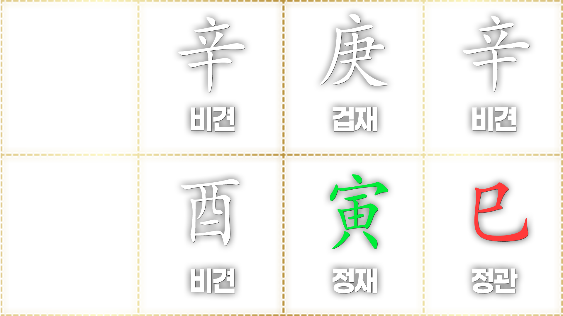 사주팔자 확인
