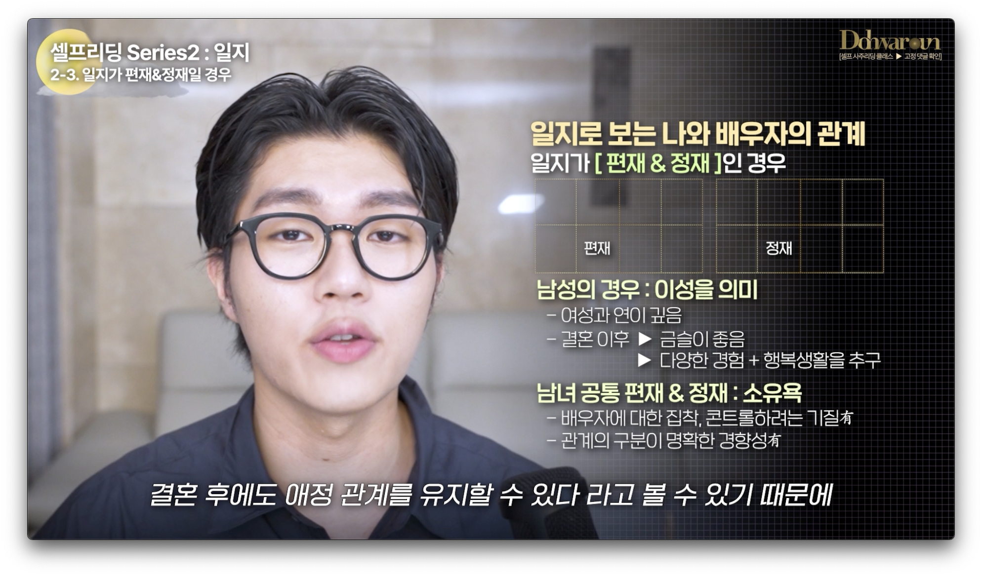 일지 편재 정재
