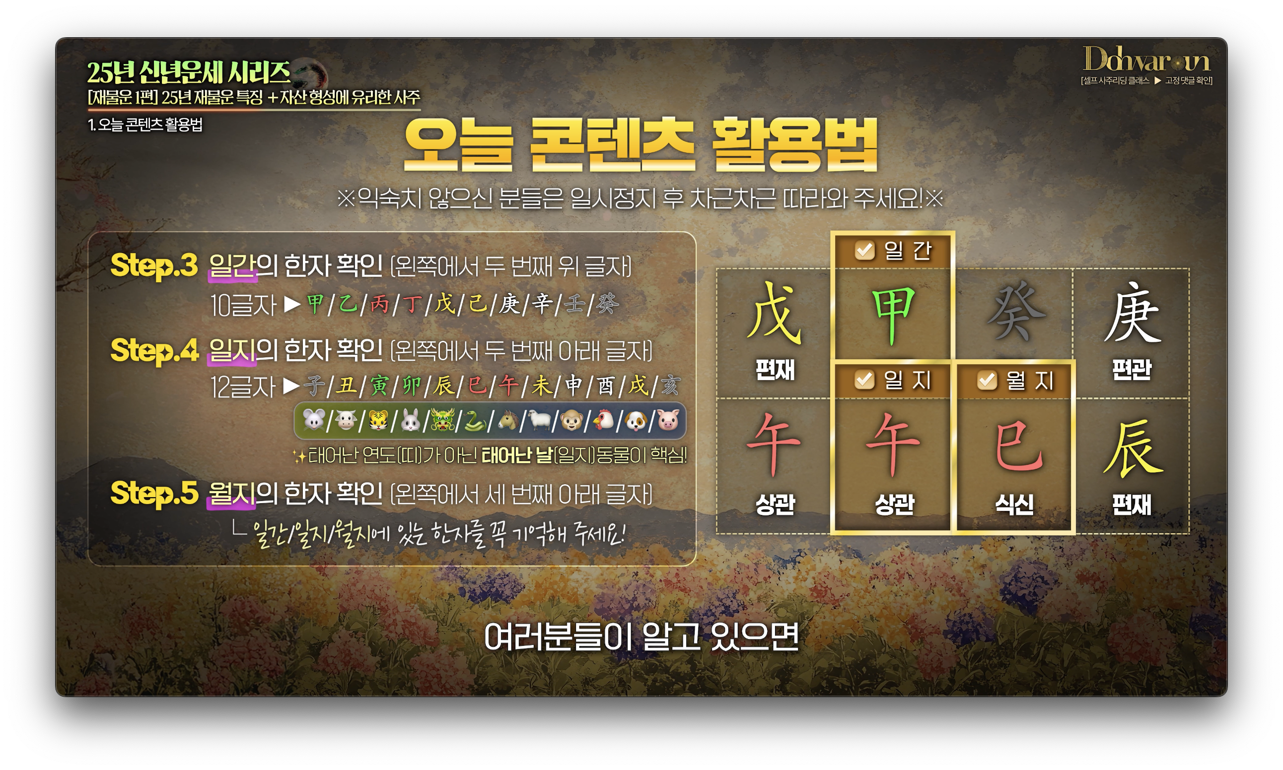 신년 재물운 보는법