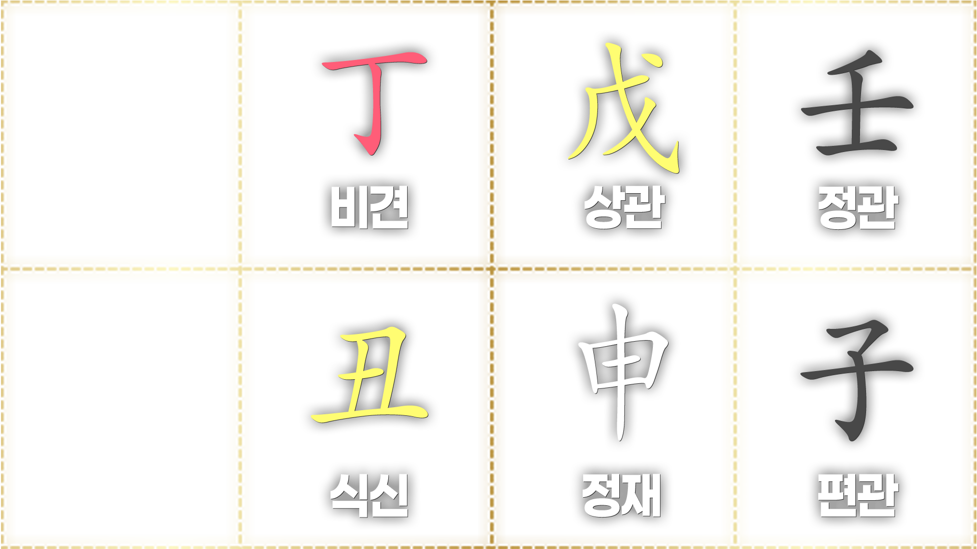 일지 식신