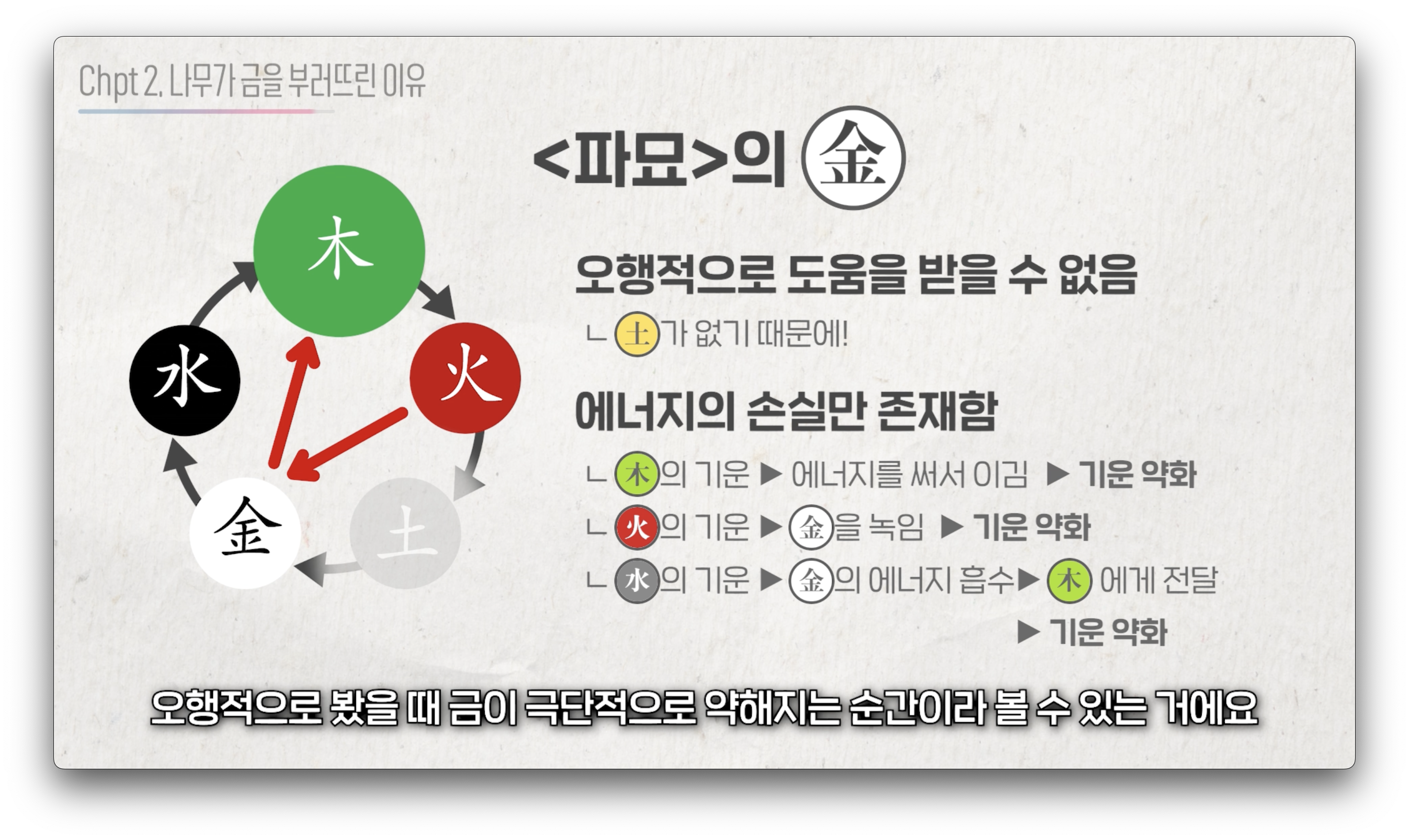 영화 파묘