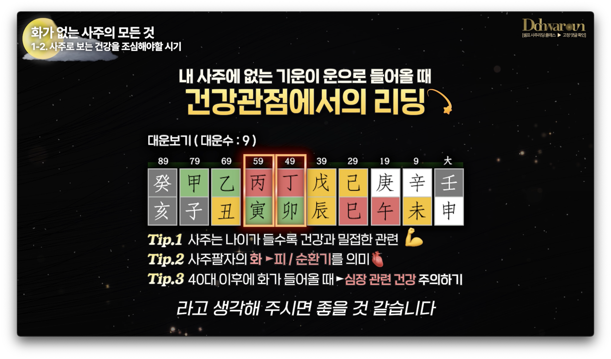 사주에 화가 없으면
