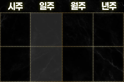 수가 많은 사주