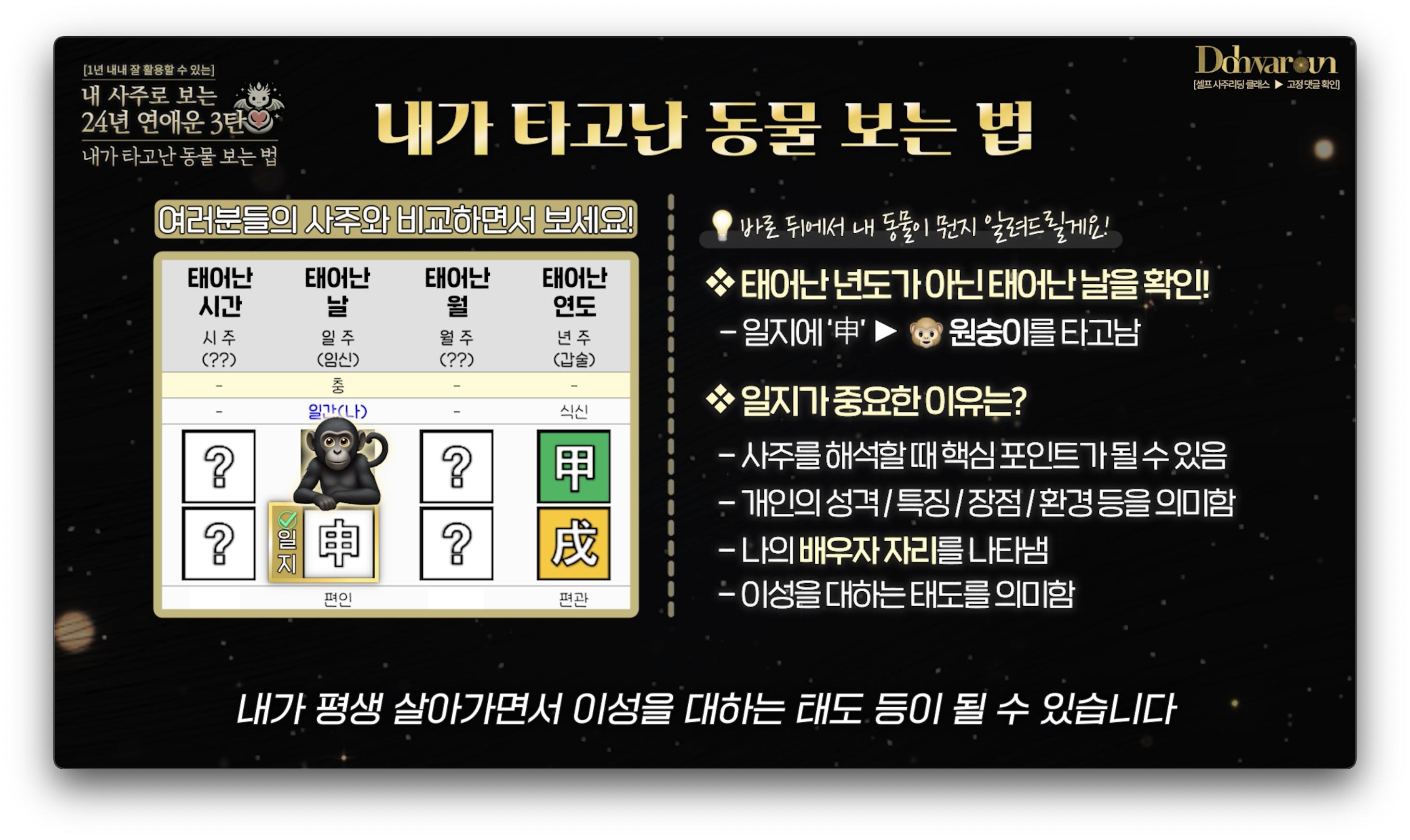 연애운 보는법
